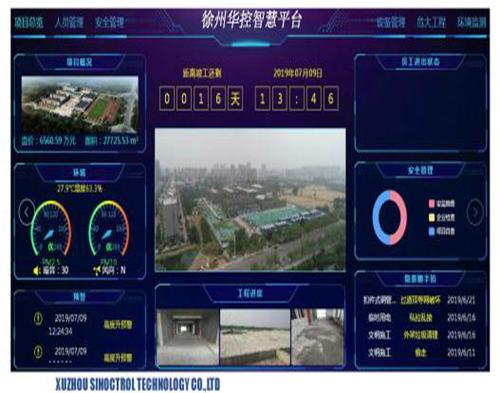  智慧工地信息管理星空体育·(StarSky Sports)官方网站
